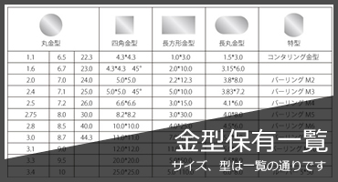 金型保有一覧